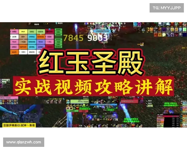 突袭红玉圣殿的四大关键要素 突袭红玉圣殿的四大关键要素