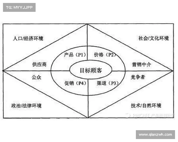 战略部署对隐匿洞穴行动效果的影响与实施策略分析 战略部署对隐匿洞穴行动效果的影响与实施策略分析