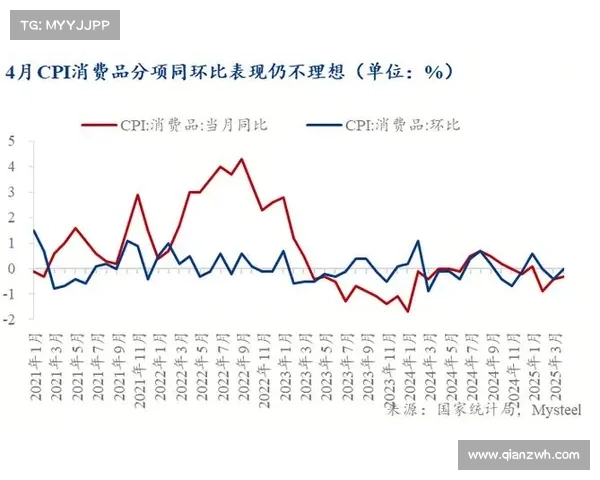 人民币原材料价格波动对中国经济结构调整与增长动力的深远影响 人民币原材料价格波动对中国经济结构调整与增长动力的深远影响