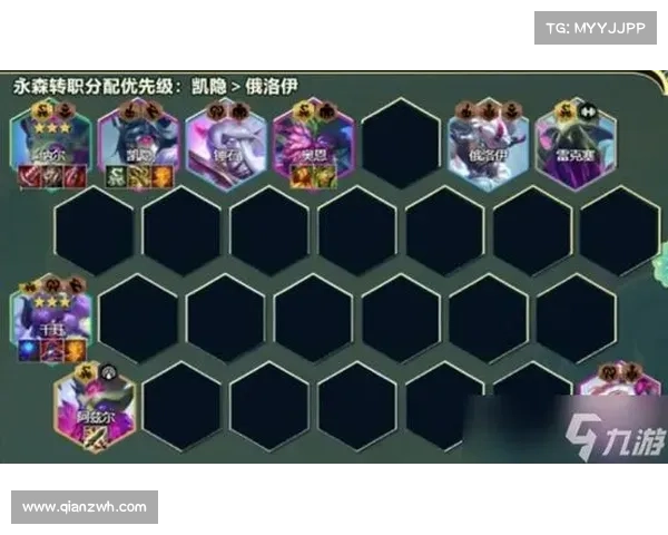 云顶之弈4.5版本重要变动解析及最佳阵容搭配推荐 云顶之弈4.5版本重要变动解析及最佳阵容搭配推荐