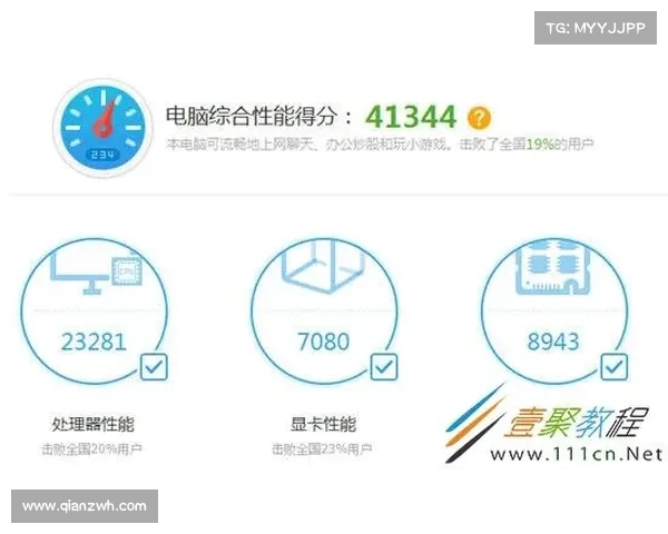 《通过鲁大师优化电脑性能的详细步骤与实用技巧教程》 《通过鲁大师优化电脑性能的详细步骤与实用技巧教程》