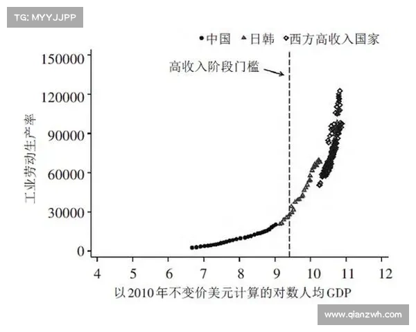 面向实战需求的DK宏技术优化与应用研究路径探索 面向实战需求的DK宏技术优化与应用研究路径探索