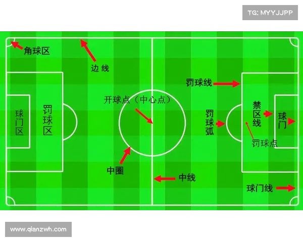 张伯伦场上踢球位置全解析从边锋到中场多角色全面指南