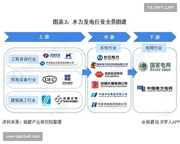 全面解析足球虚拟队伍蕴含的五大核心竞争优势深度实用指南篇全景