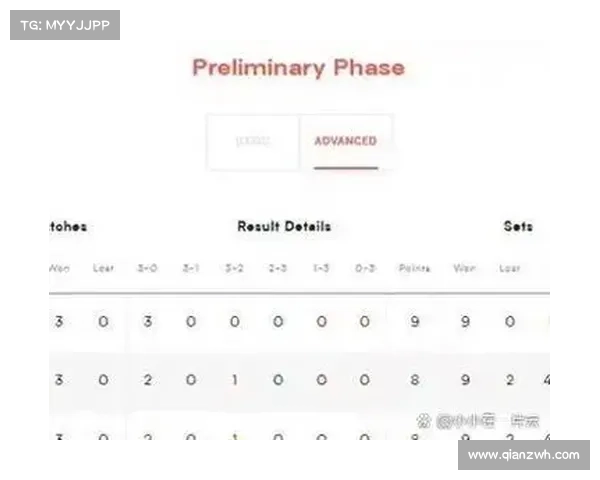 掌握最新赛程资讯教你轻松查看土耳其近期比赛安排方法