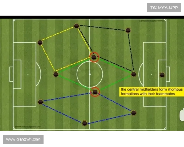 如何有效防止伊万突破菱形中场并限制其影响力的战术分析