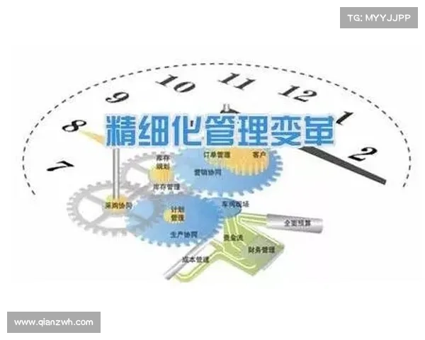 如何通过精细化财务管理帮助足球俱乐部提升竞争力和持续发展